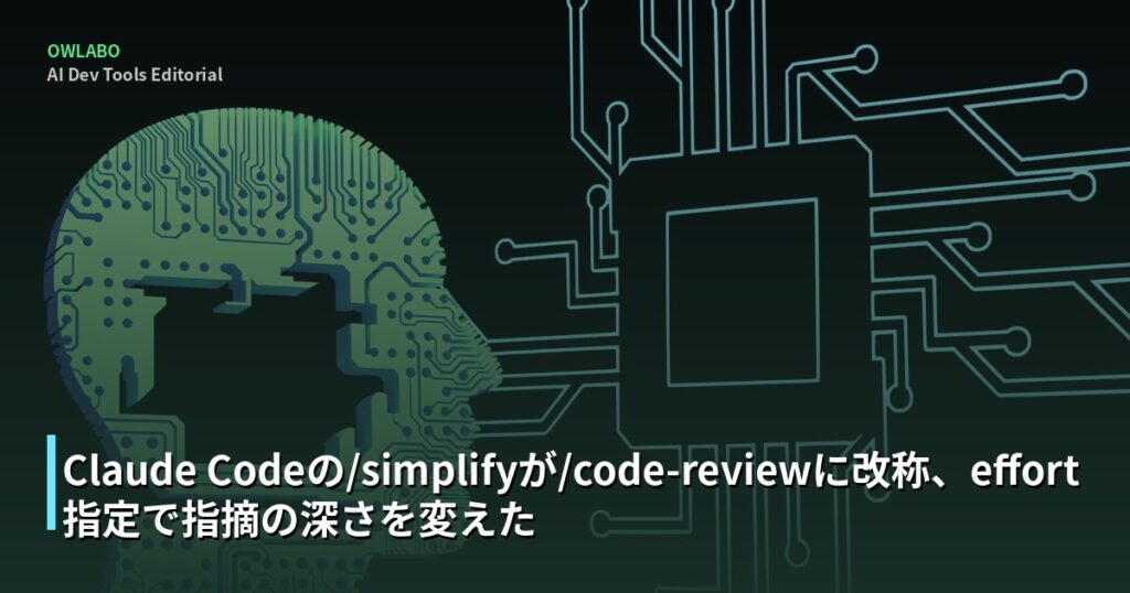 Claude Codeの/simplifyが/code-reviewに改称、effort指定で指摘の深さを変えた